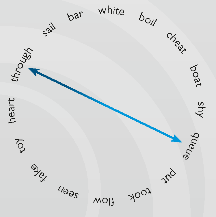 blink-activity-blinklearning