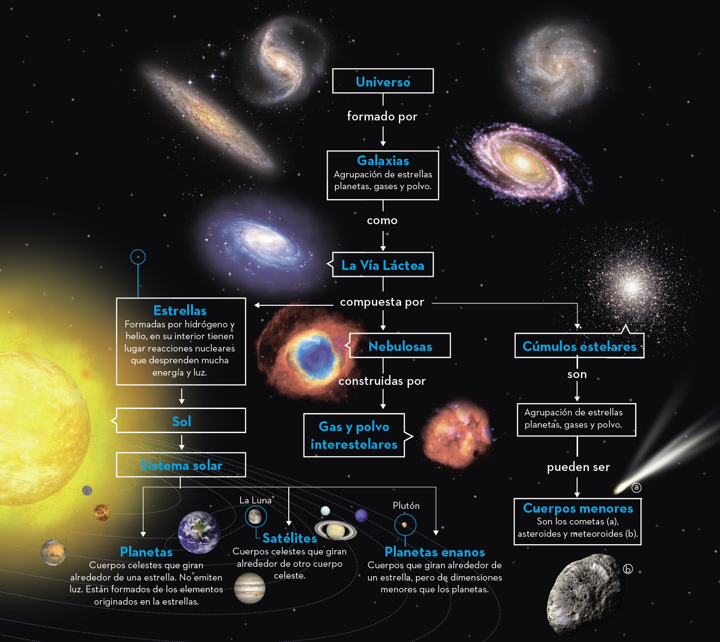 Blink Activity | BlinkLearning