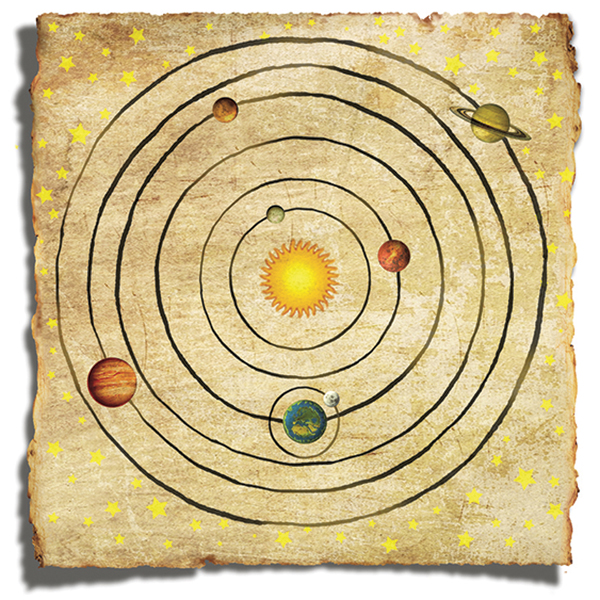 Heliocentric Model Of The Solar System