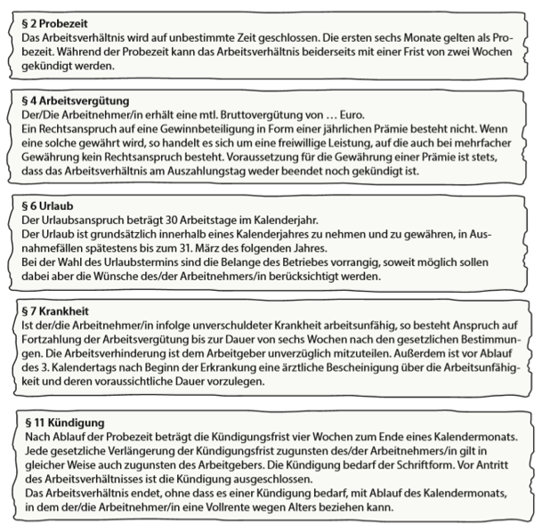 Blink Activity | BlinkLearning