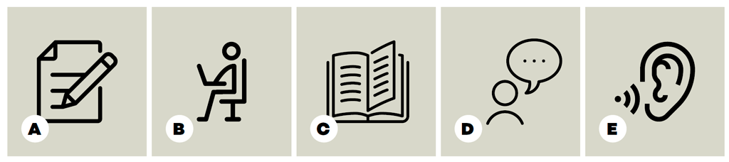 A. a paper and pencil B. a person sitting down, using a computer at a desk C. a book D. a person speaking D. an ear listening to sound waves