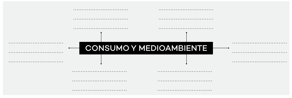 mind map titled <es> Consumo y medioambiente</es with arrows leading to 6 spaces to write in