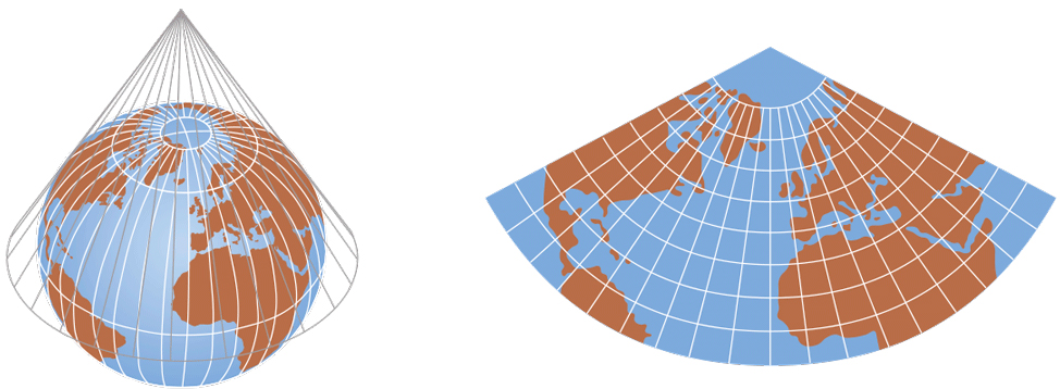 Resultado de imagen para proyeccion conica