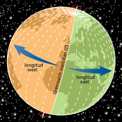 Blink Activity | BlinkLearning