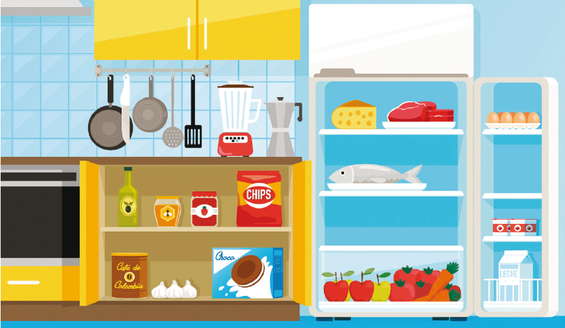 CUPBOARD: oil, potato chips, coffee, jelly, garlic, honey, cookies, FRIDGE: eggs, apples, fish, meat, milk, cheese, carrots, yogurts, tomatoes