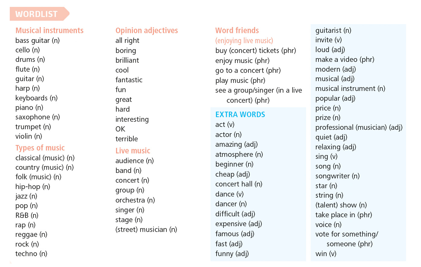 blink-activity-blinklearning