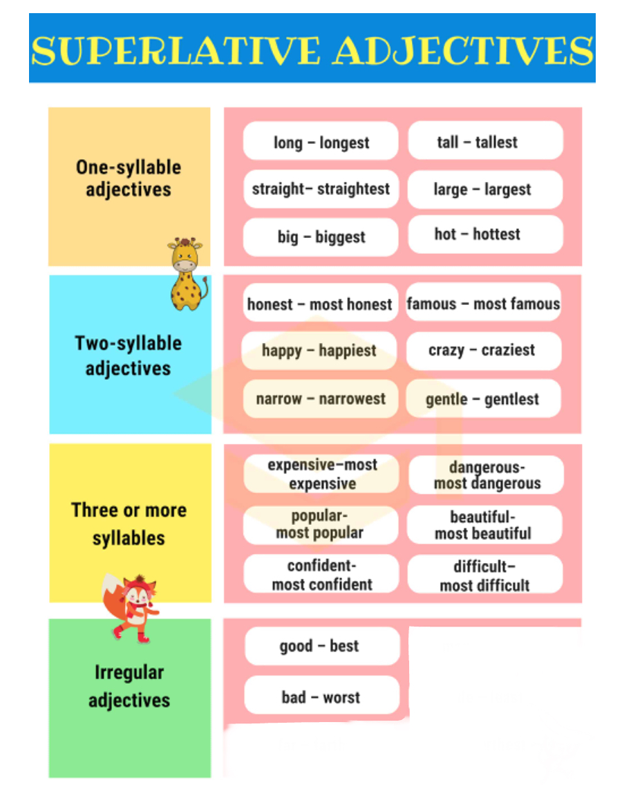 Blink Activity | BlinkLearning