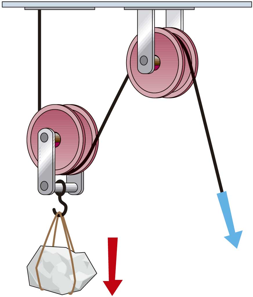 Груз физика. Подвижный блок лебедки 2т. Полиспаст Архимеда. Физика система блоков полиспаст. Подъемный механизм полиспаст.