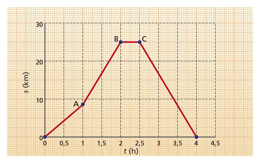 Blink Activity | BlinkLearning