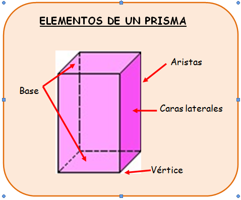 Imagen relacionada