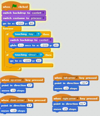 Blink Activity | BlinkLearning