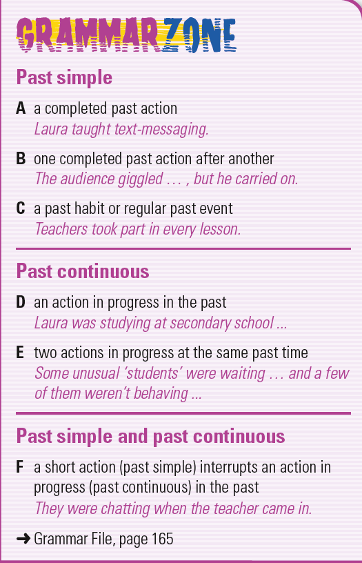 Blink Activity | BlinkLearning