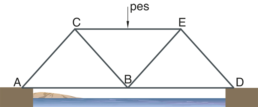 Fig.1.53  