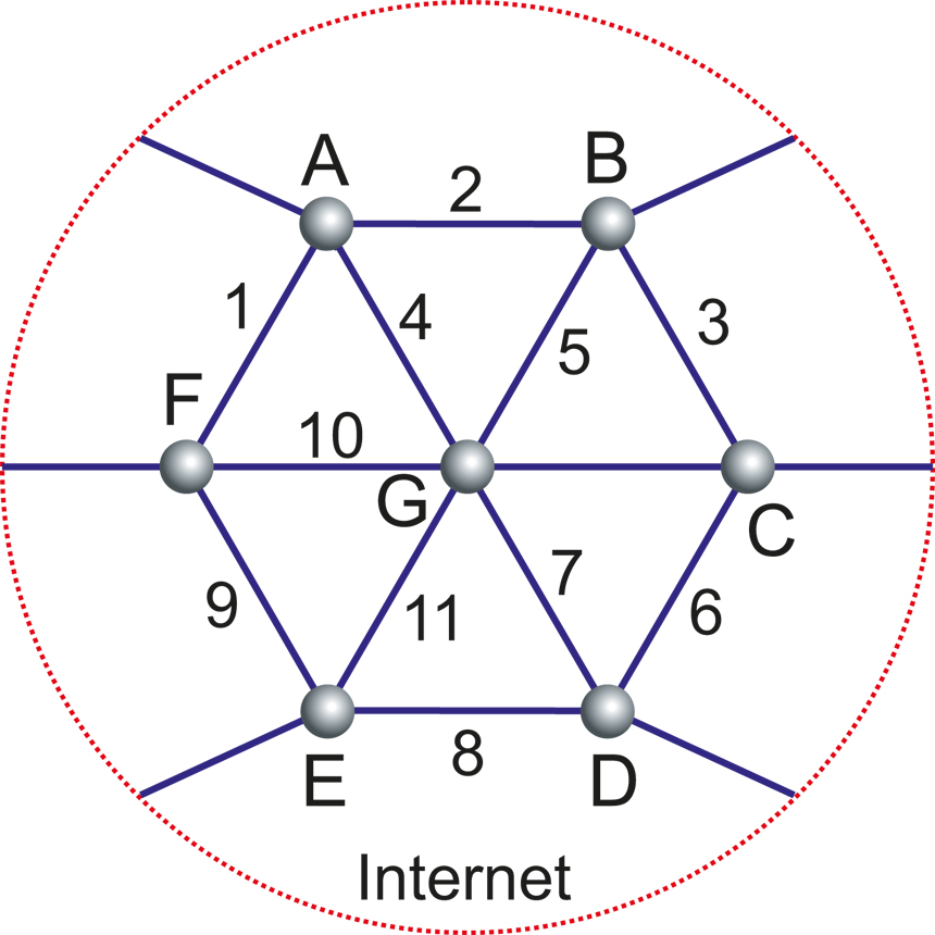 Fig.4.26  Estructura de teranyina