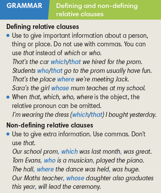 Blink Activity | BlinkLearning